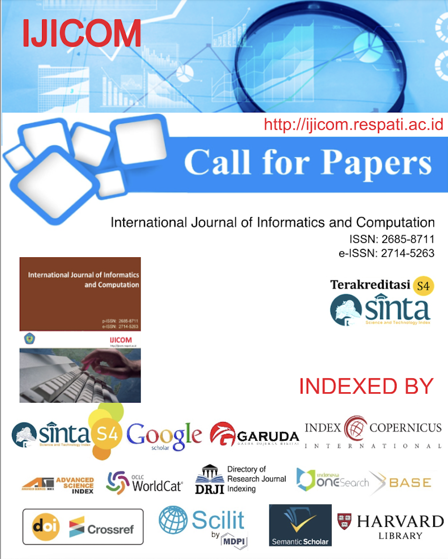 International Journal of Informatics Engineering and Computing